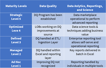 Analytics Article Graphic